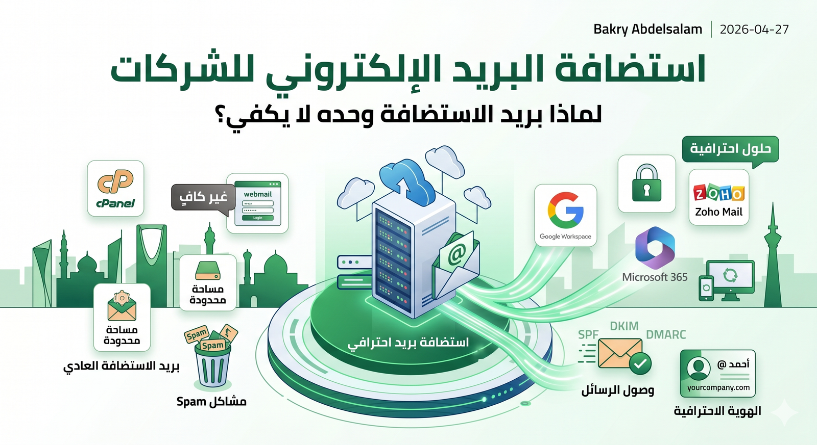 استضافة البريد الإلكتروني للشركات