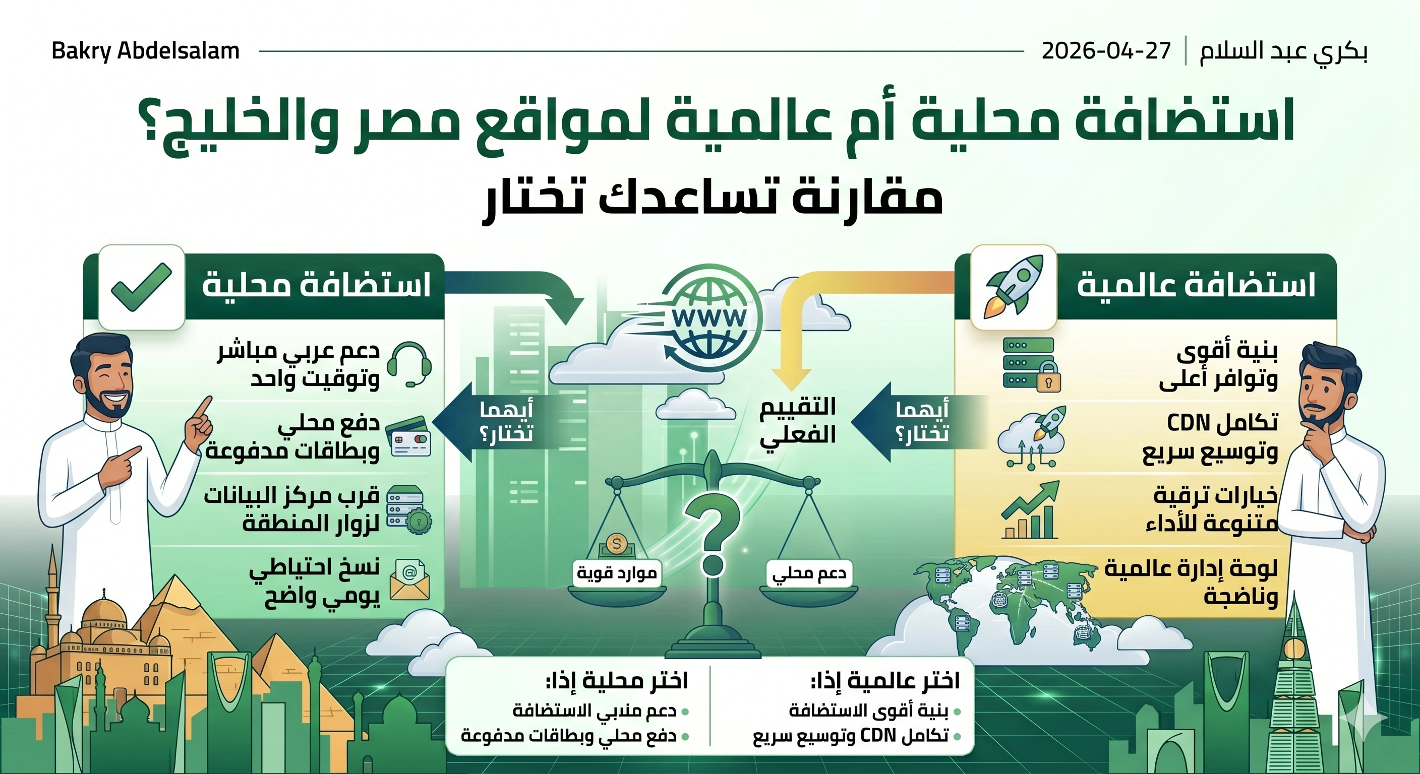 مقارنة الاستضافة المحلية والعالمية لمصر والخليج