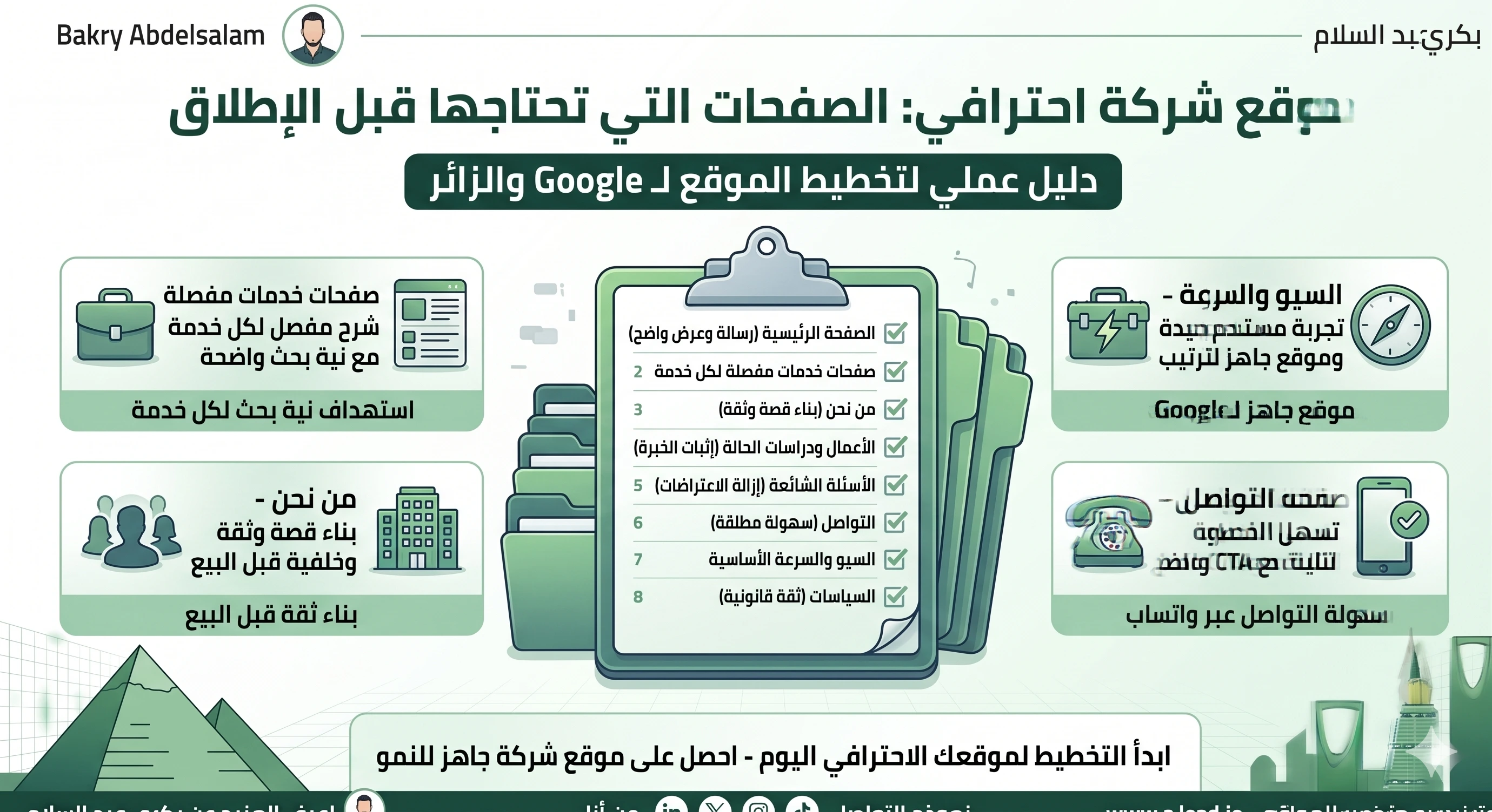 موقع شركة احترافي والصفحات الأساسية قبل الإطلاق