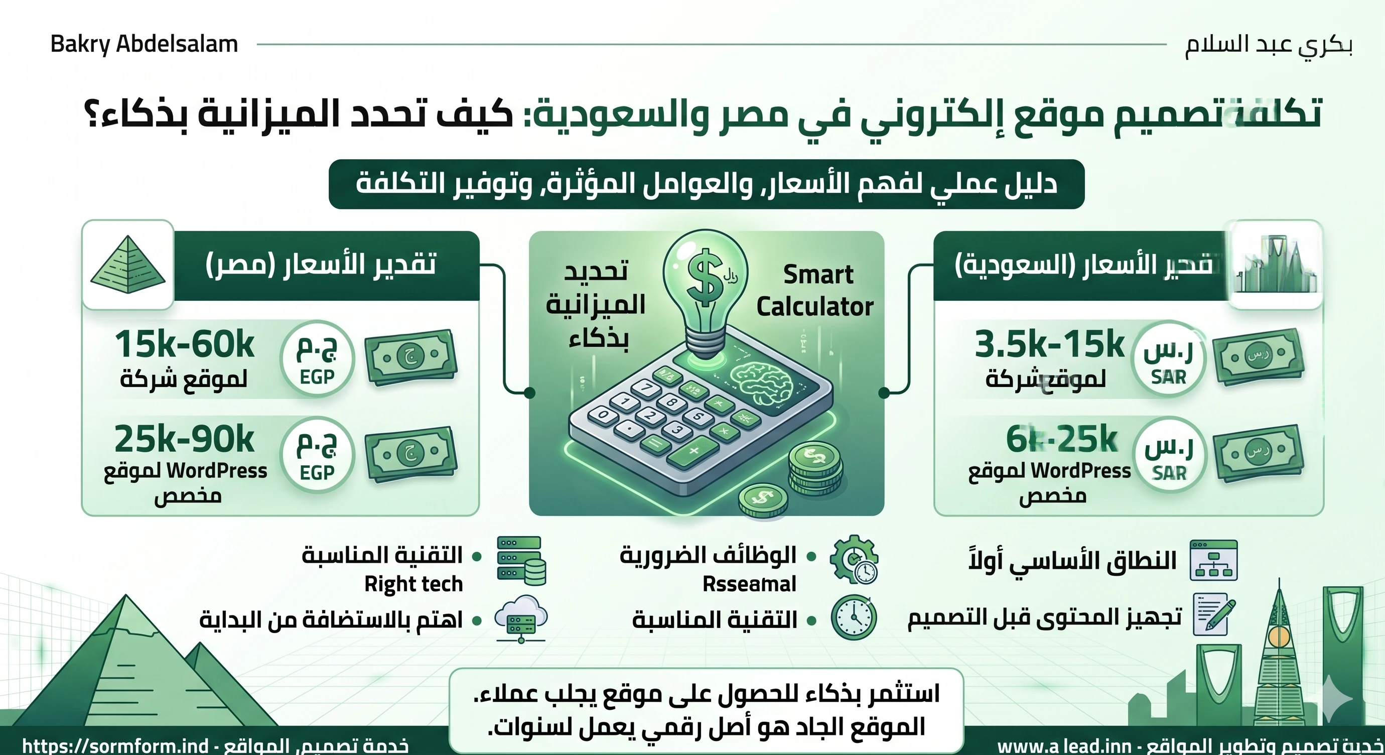 تكلفة تصميم موقع إلكتروني في مصر والسعودية وكيفية تحديد ميزانية الموقع