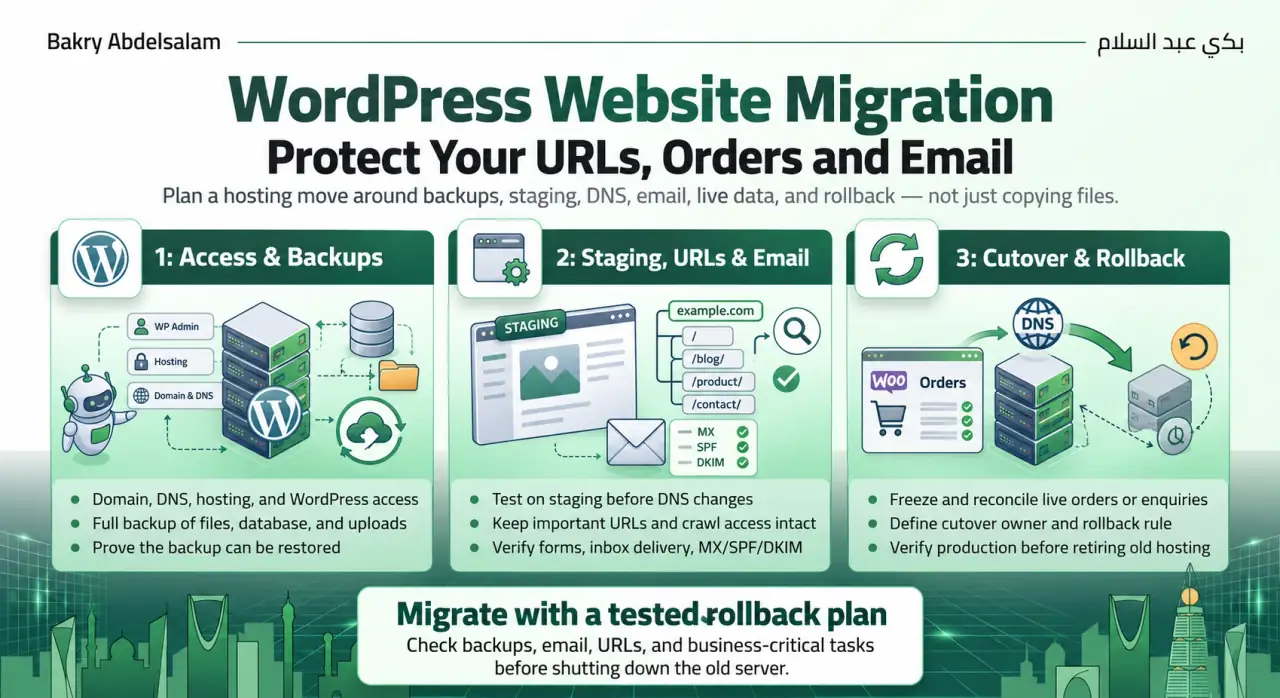 WordPress website migration checklist for planning a business website hosting move